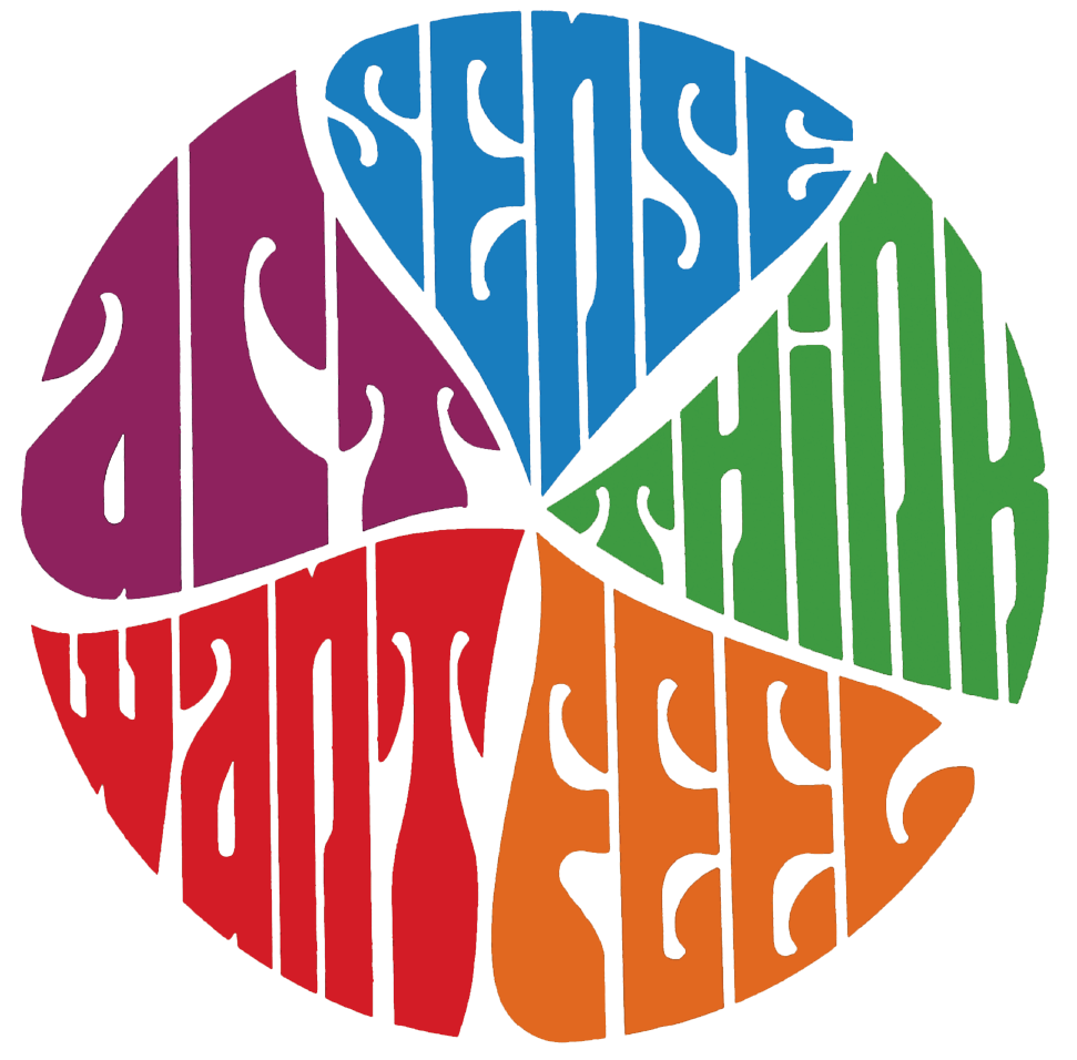 awareness wheel logo